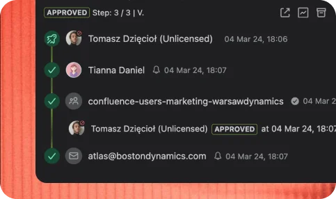 Tracking approval progress and reviewers in Confluence